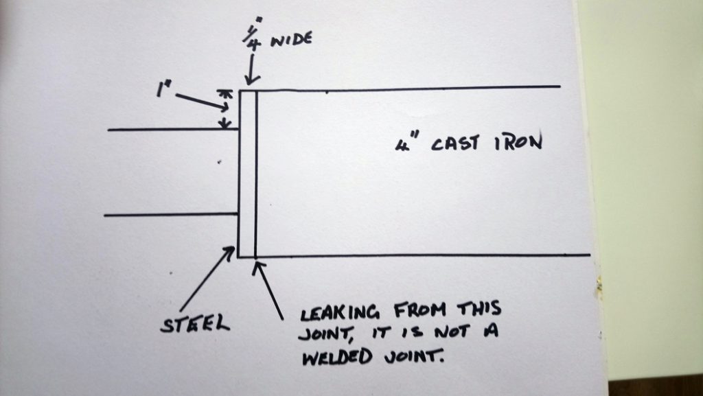 Planned repair of a welded joint leaking where a cast iron pipe steps down to a smaller steel pipe via a steel plate