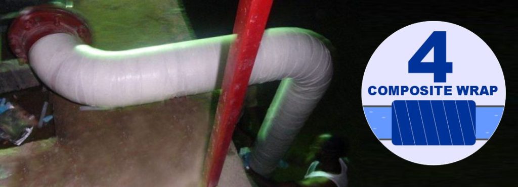 A moisture cured composite wrap provides the final reinforcement stage of the SylWrap Pipe Refurbishment System